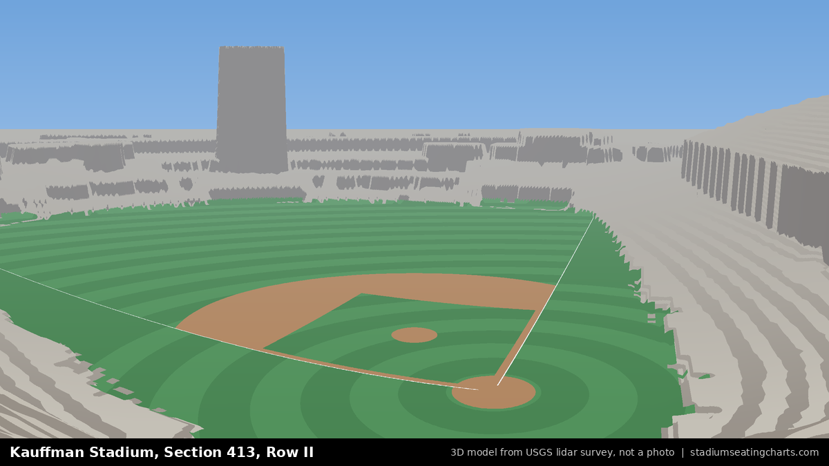 View from Kauffman Stadium Section 413, Row II, looking toward the pitcher's mound