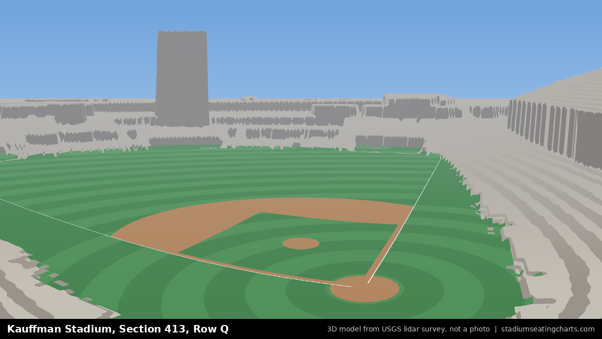 View from Kauffman Stadium Section 413, Row Q, looking toward the pitcher's mound