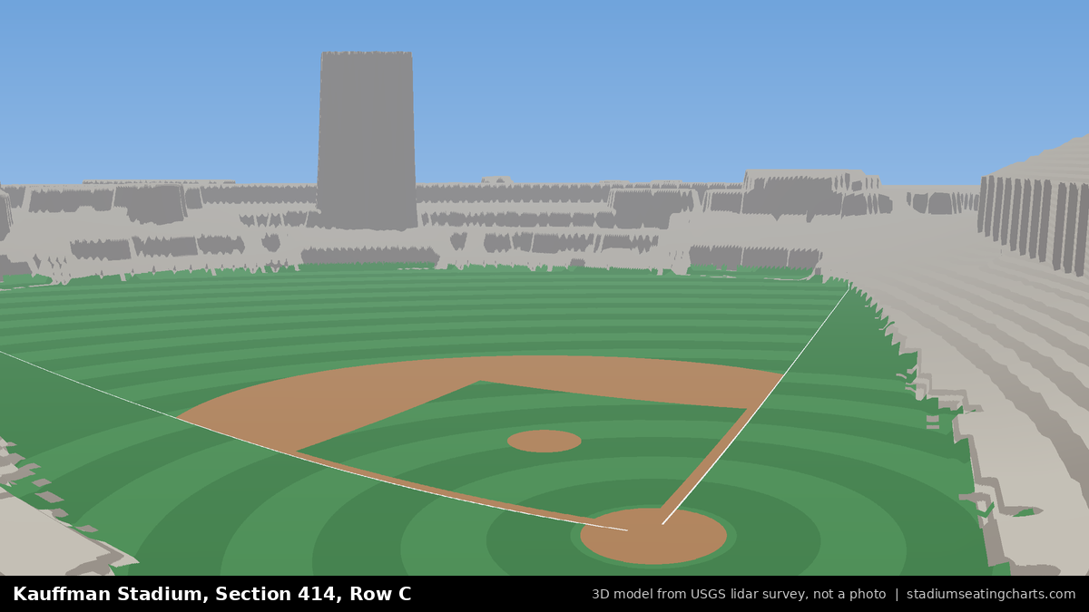 View from Kauffman Stadium Section 414, Row C, looking toward the pitcher's mound