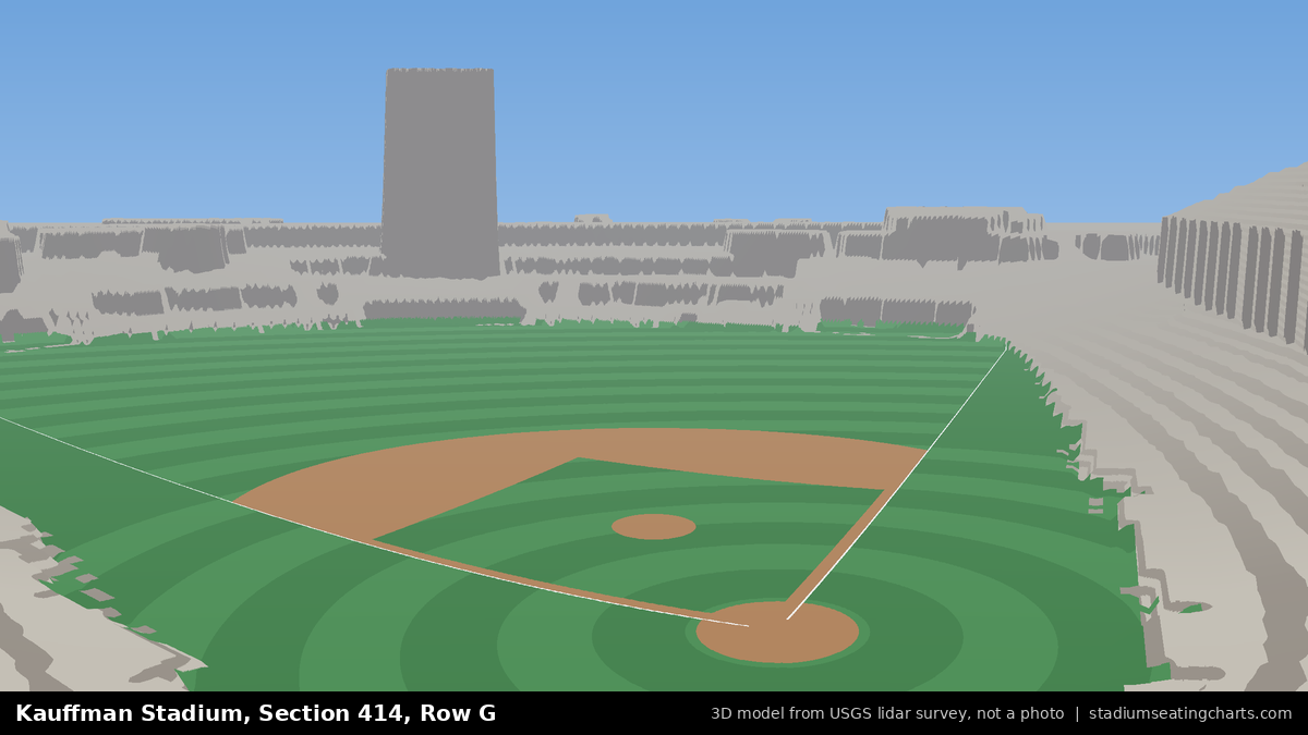 View from Kauffman Stadium Section 414, Row G, looking toward the pitcher's mound