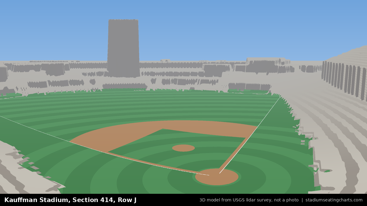 View from Kauffman Stadium Section 414, Row J, looking toward the pitcher's mound