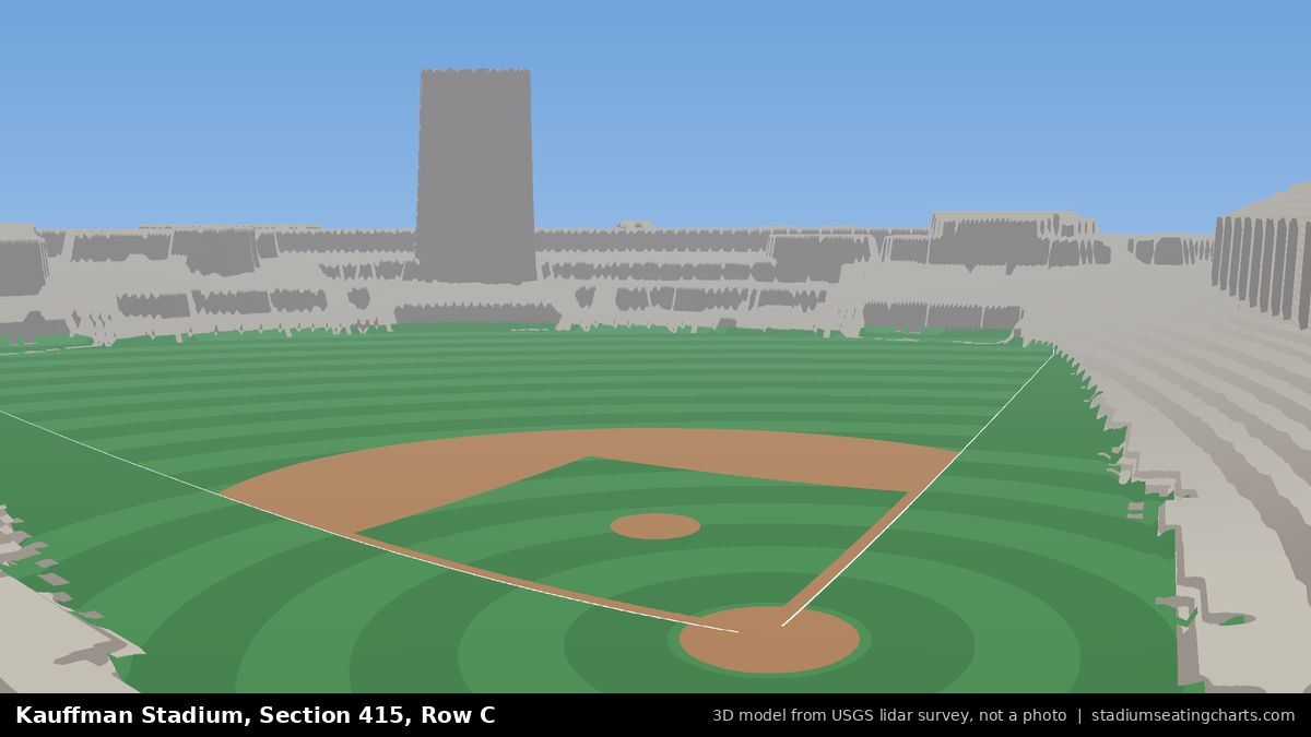 View from Kauffman Stadium Section 415, Row C, looking toward the pitcher's mound