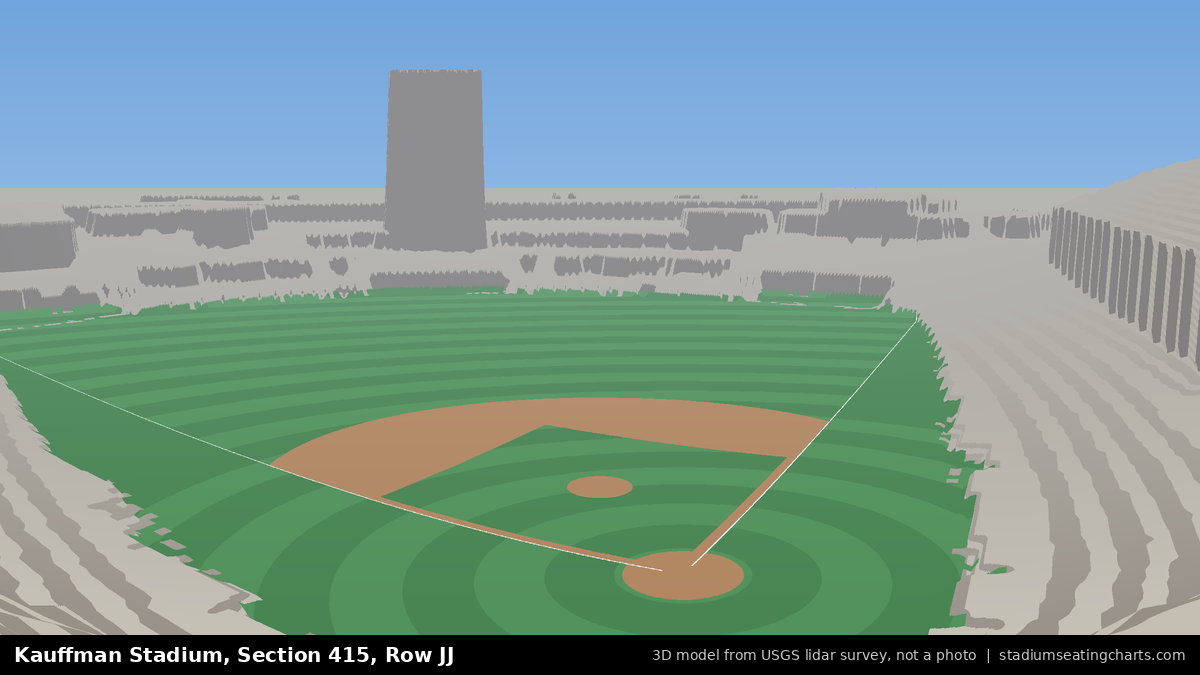 View from Kauffman Stadium Section 415, Row JJ, looking toward the pitcher's mound