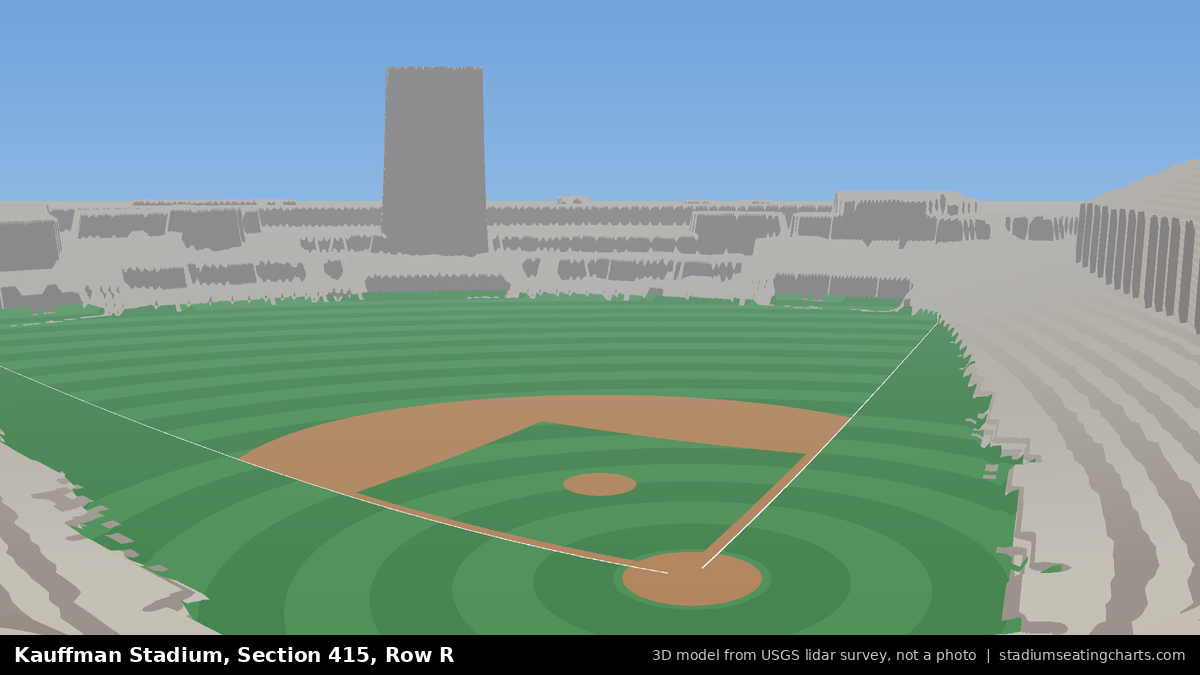 View from Kauffman Stadium Section 415, Row R, looking toward the pitcher's mound