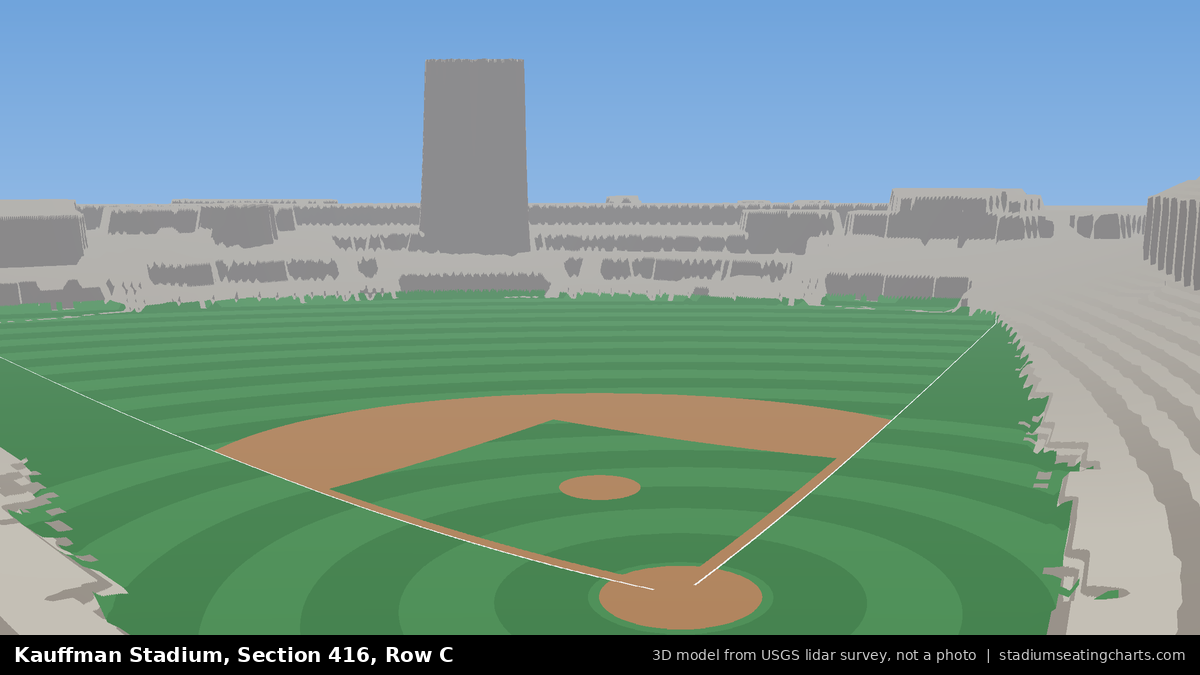 View from Kauffman Stadium Section 416, Row C, looking toward the pitcher's mound