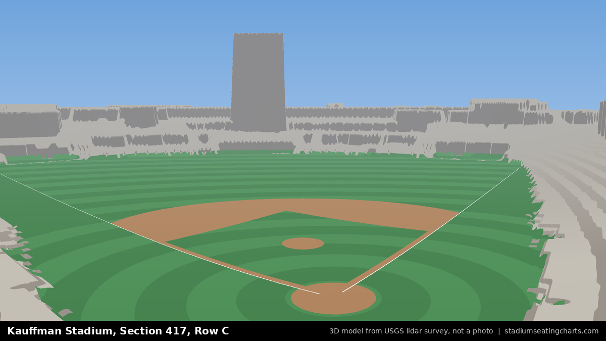 View from Kauffman Stadium Section 417, Row C, looking toward the pitcher's mound