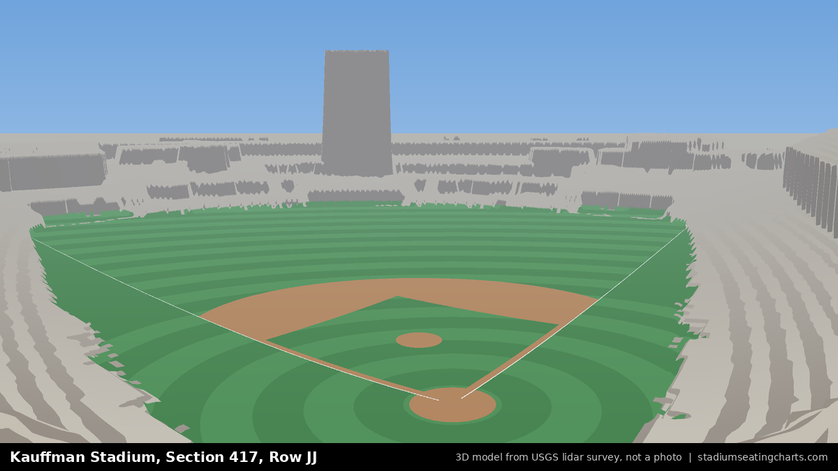 View from Kauffman Stadium Section 417, Row JJ, looking toward the pitcher's mound