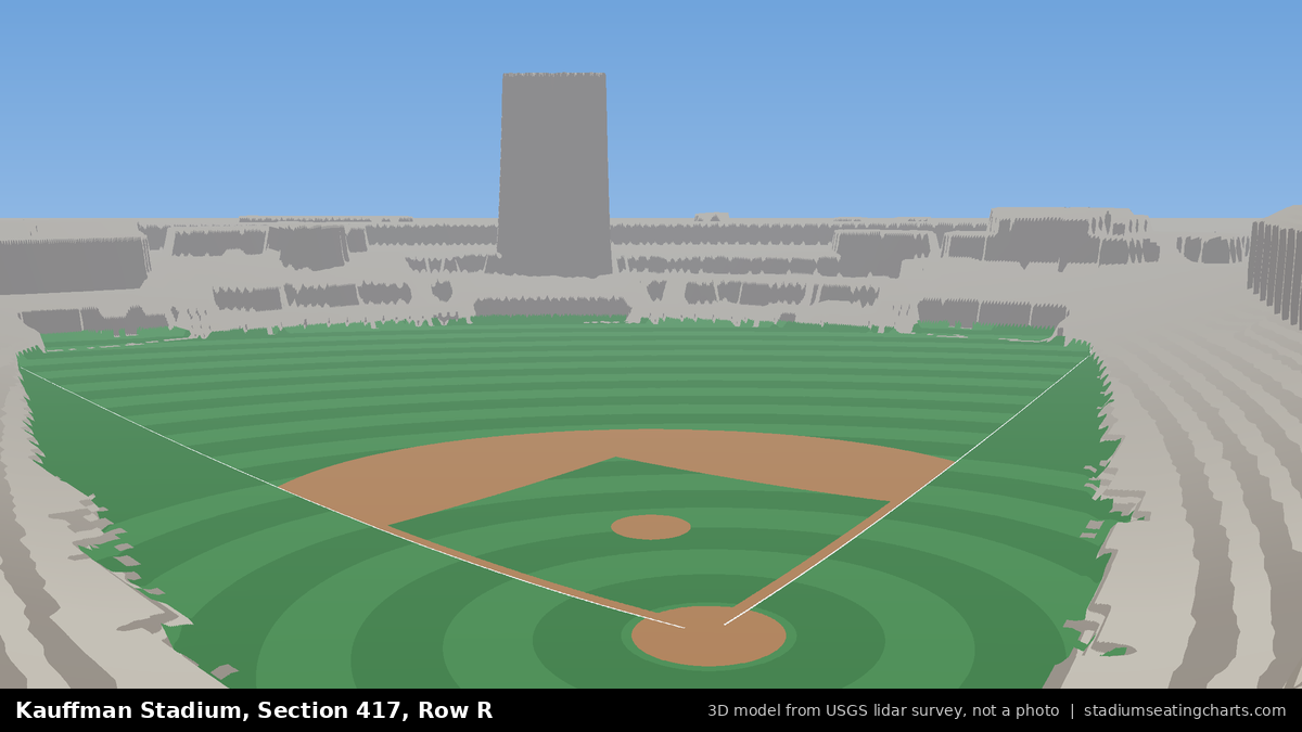 View from Kauffman Stadium Section 417, Row R, looking toward the pitcher's mound