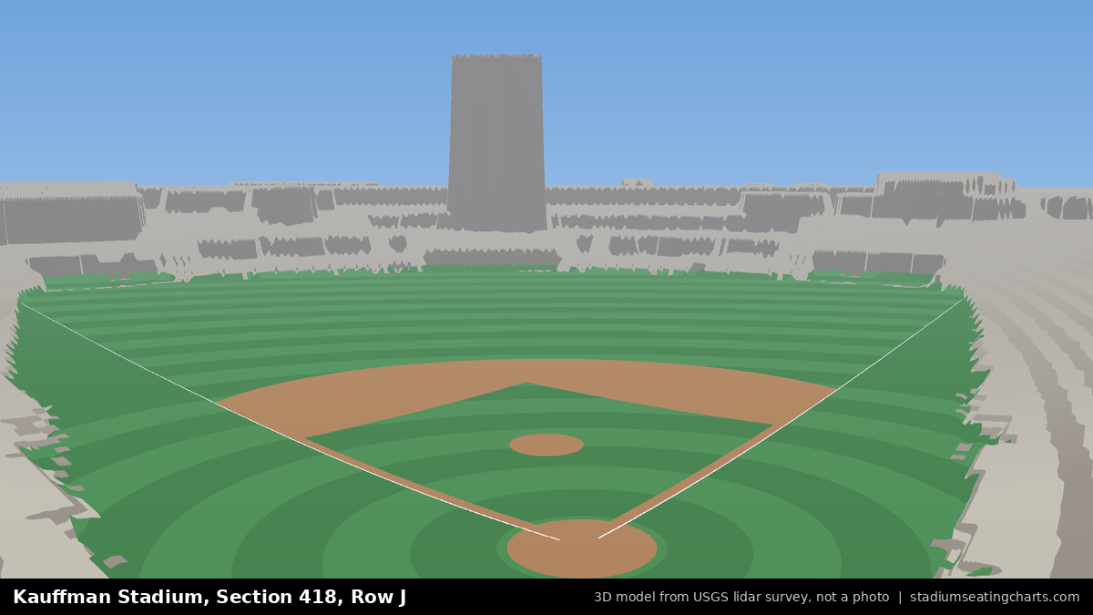 View from Kauffman Stadium Section 418, Row J, looking toward the pitcher's mound