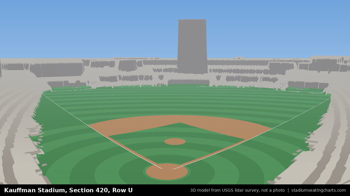 View from Kauffman Stadium Section 420, Row U, looking toward the pitcher's mound