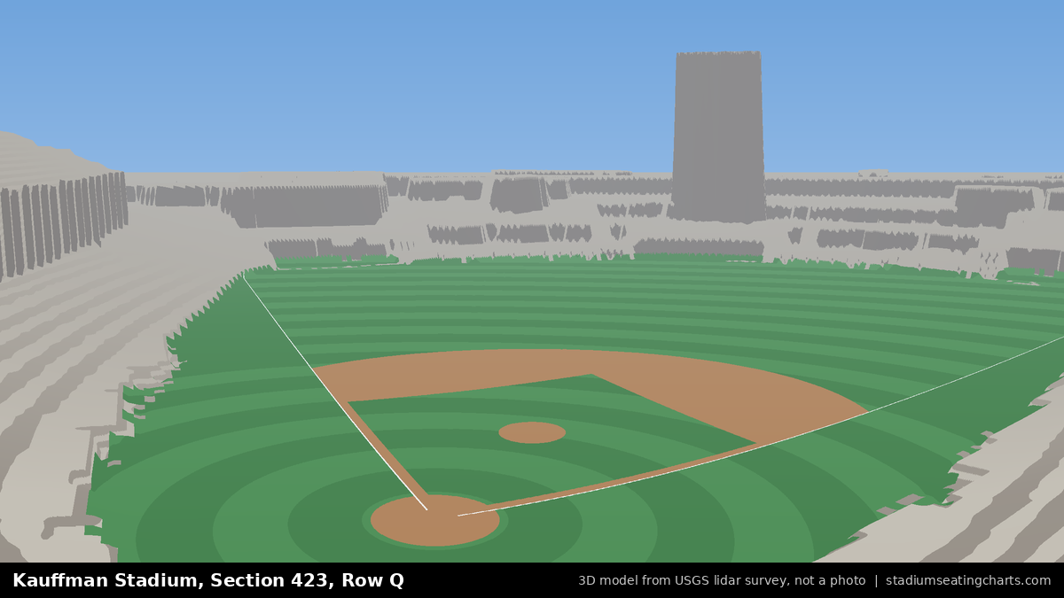 View from Kauffman Stadium Section 423, Row Q, looking toward the pitcher's mound