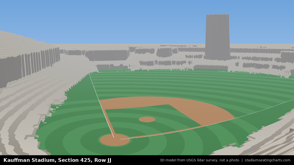 View from Kauffman Stadium Section 425, Row JJ, looking toward the pitcher's mound