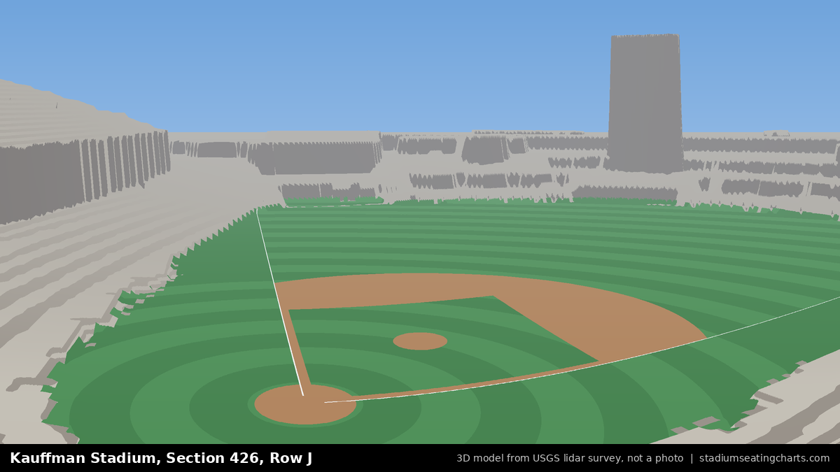 View from Kauffman Stadium Section 426, Row J, looking toward the pitcher's mound