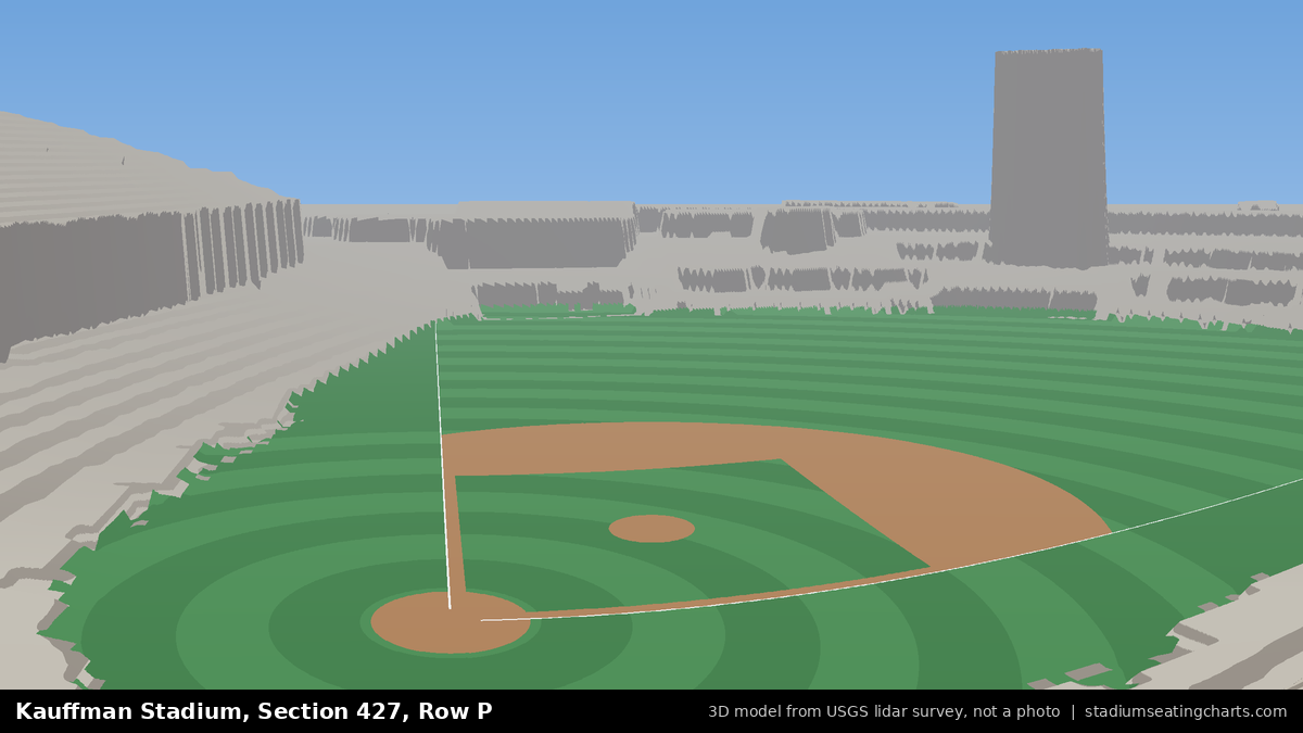View from Kauffman Stadium Section 427, Row P, looking toward the pitcher's mound
