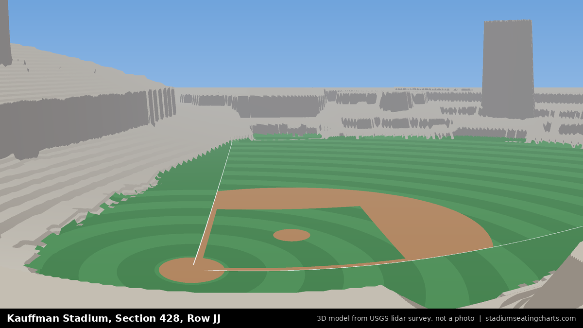 View from Kauffman Stadium Section 428, Row JJ, looking toward the pitcher's mound