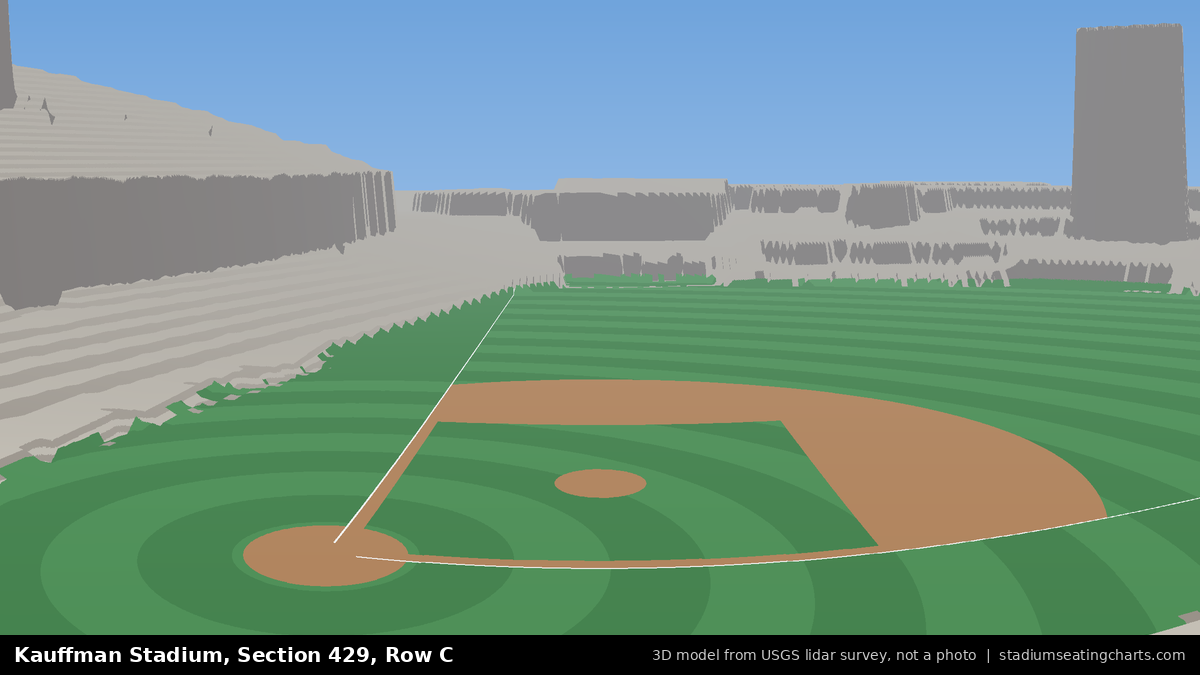View from Kauffman Stadium Section 429, Row C, looking toward the pitcher's mound