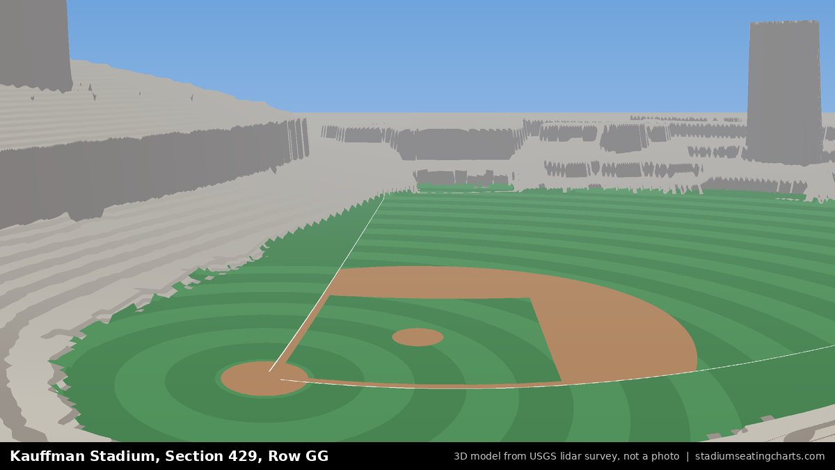 View from Kauffman Stadium Section 429, Row GG, looking toward the pitcher's mound