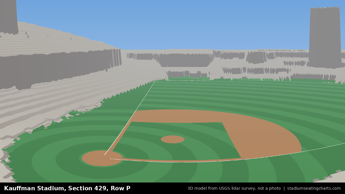 View from Kauffman Stadium Section 429, Row P, looking toward the pitcher's mound
