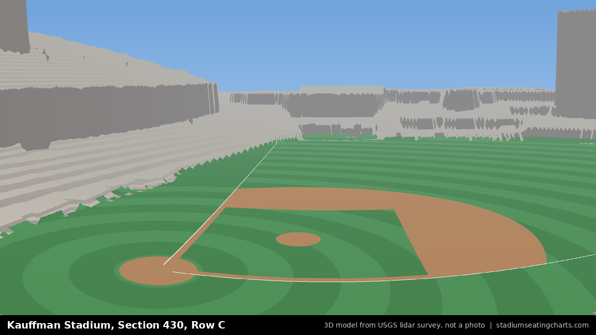 View from Kauffman Stadium Section 430, Row C, looking toward the pitcher's mound