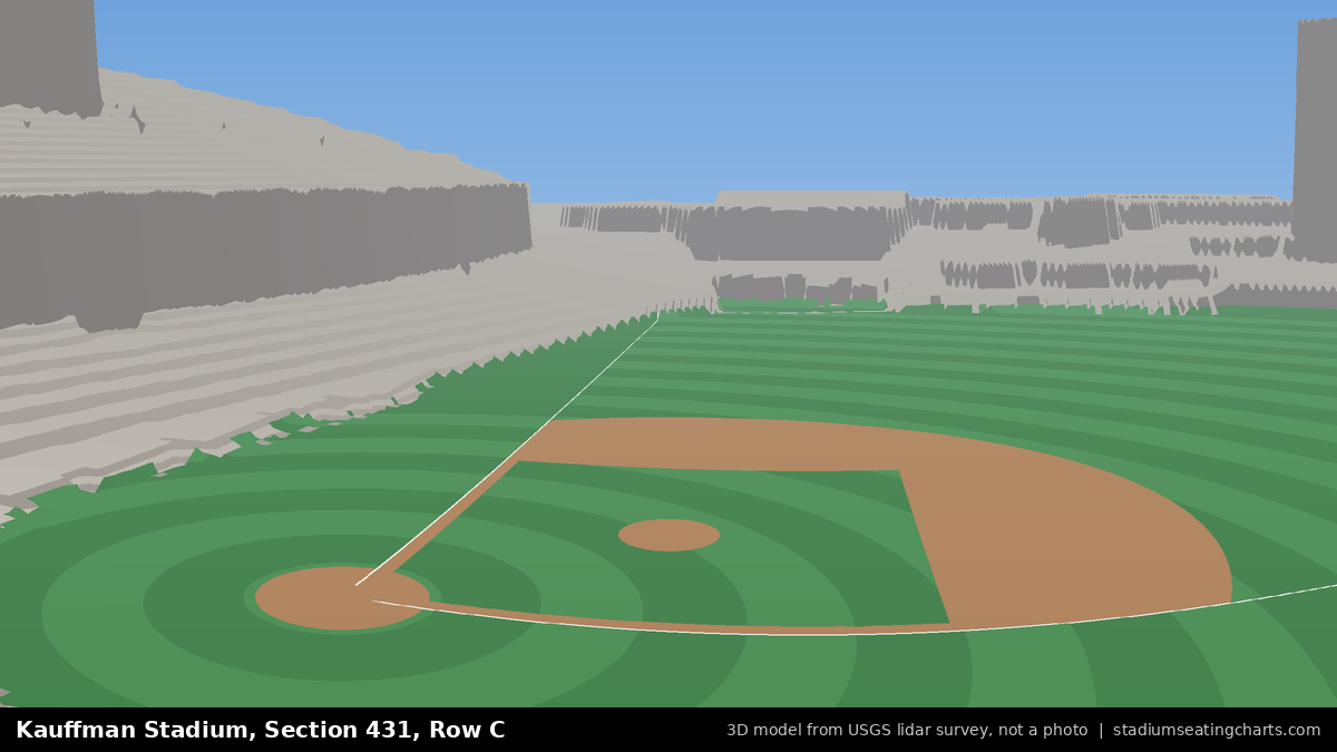 View from Kauffman Stadium Section 431, Row C, looking toward the pitcher's mound