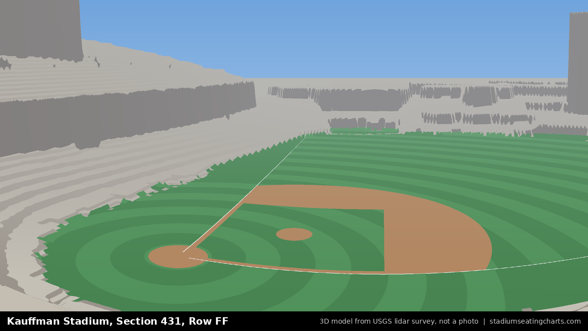 View from Kauffman Stadium Section 431, Row FF, looking toward the pitcher's mound