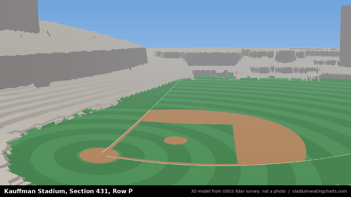 View from Kauffman Stadium Section 431, Row P, looking toward the pitcher's mound