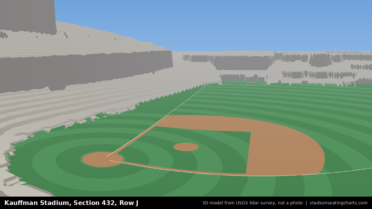 View from Kauffman Stadium Section 432, Row J, looking toward the pitcher's mound
