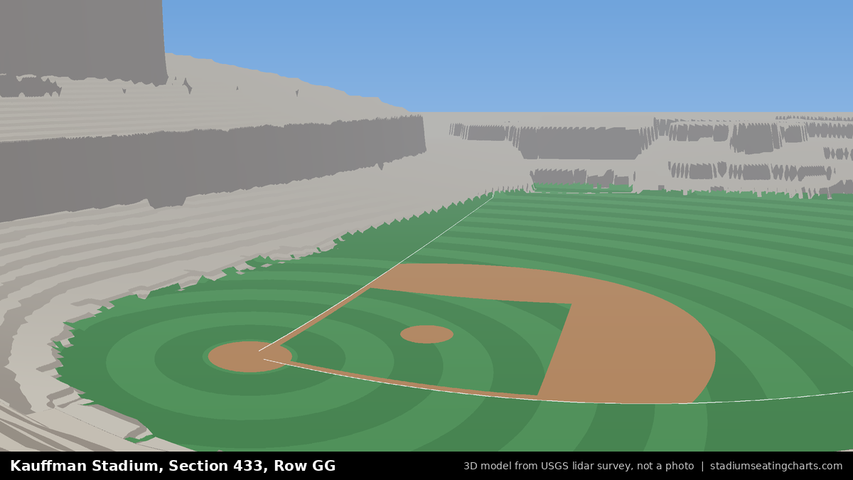 View from Kauffman Stadium Section 433, Row GG, looking toward the pitcher's mound