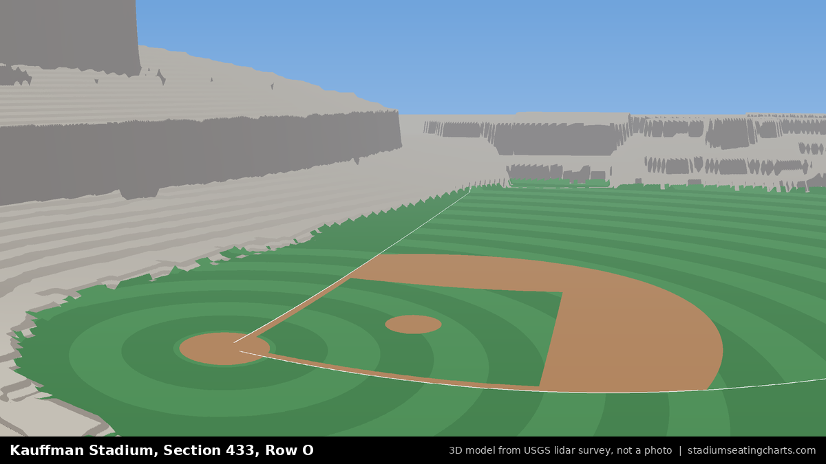 View from Kauffman Stadium Section 433, Row O, looking toward the pitcher's mound