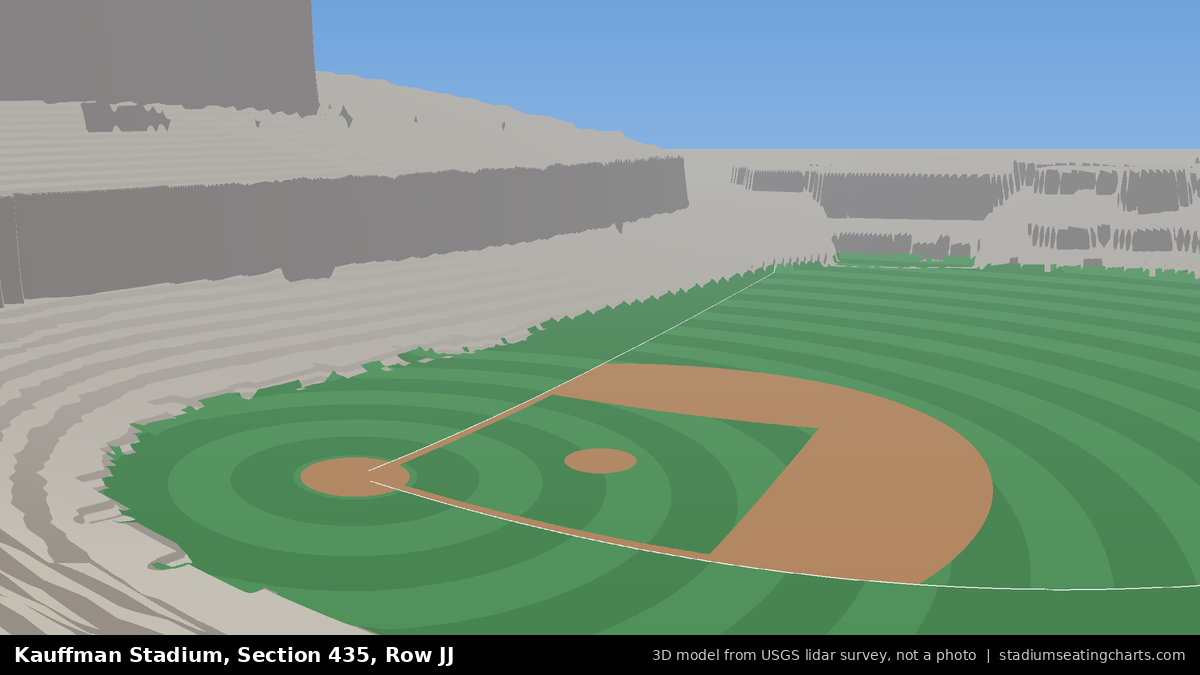 View from Kauffman Stadium Section 435, Row JJ, looking toward the pitcher's mound