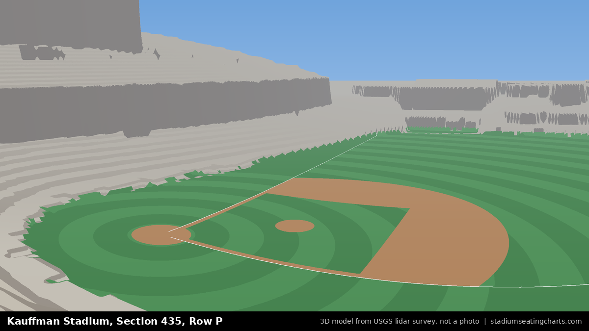 View from Kauffman Stadium Section 435, Row P, looking toward the pitcher's mound