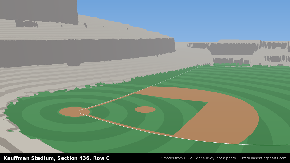 View from Kauffman Stadium Section 436, Row C, looking toward the pitcher's mound