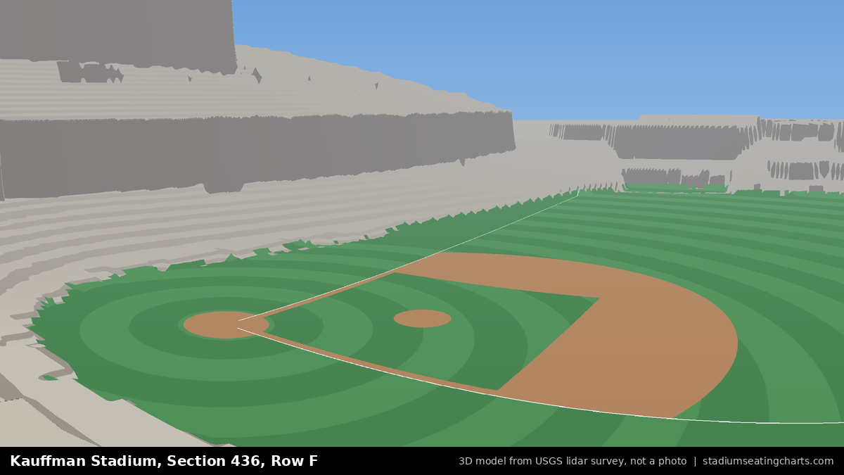 View from Kauffman Stadium Section 436, Row F, looking toward the pitcher's mound