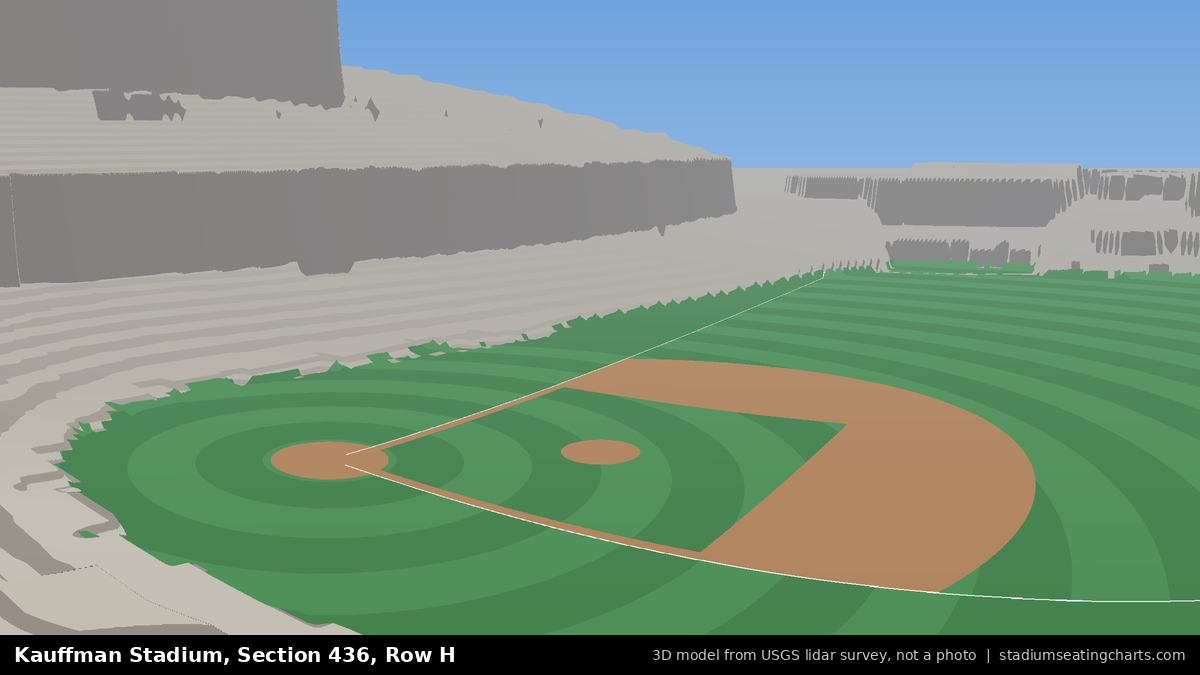 View from Kauffman Stadium Section 436, Row H, looking toward the pitcher's mound