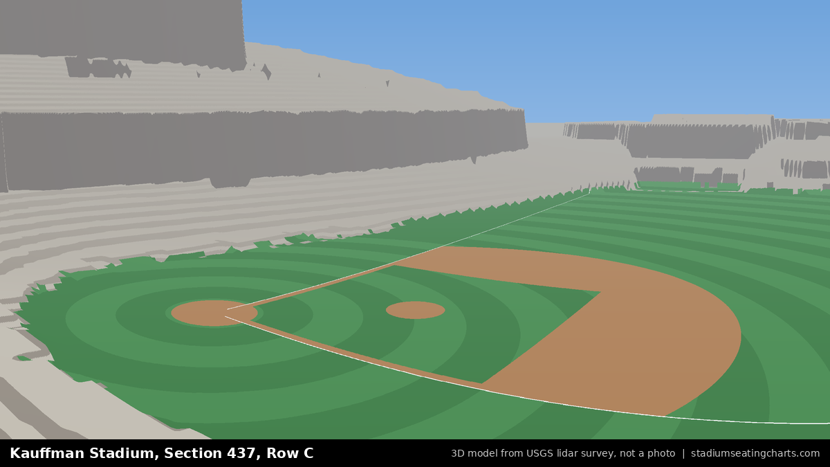 View from Kauffman Stadium Section 437, Row C, looking toward the pitcher's mound