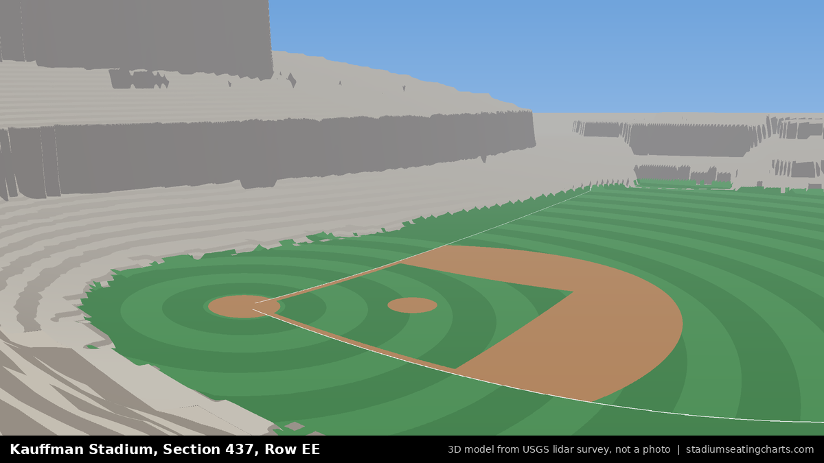 View from Kauffman Stadium Section 437, Row EE, looking toward the pitcher's mound