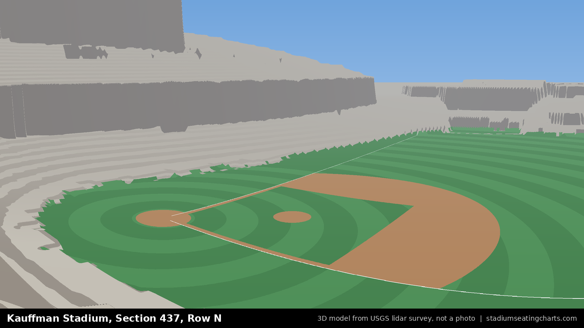 View from Kauffman Stadium Section 437, Row N, looking toward the pitcher's mound