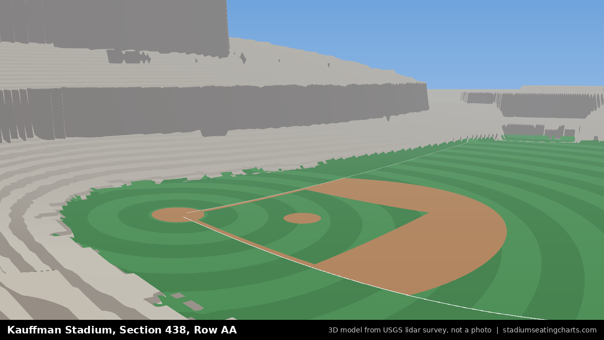 View from Kauffman Stadium Section 438, Row AA, looking toward the pitcher's mound