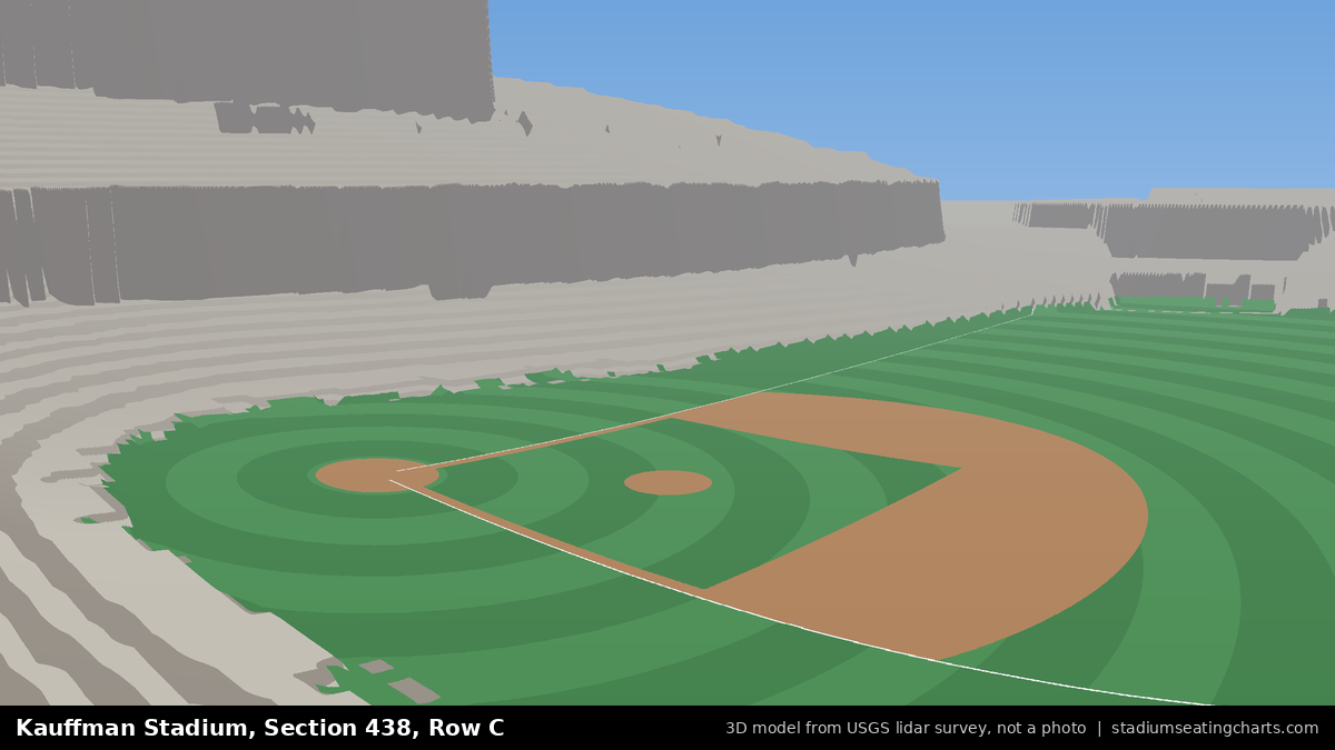 View from Kauffman Stadium Section 438, Row C, looking toward the pitcher's mound