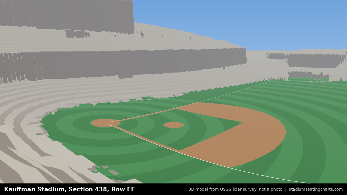 View from Kauffman Stadium Section 438, Row FF, looking toward the pitcher's mound