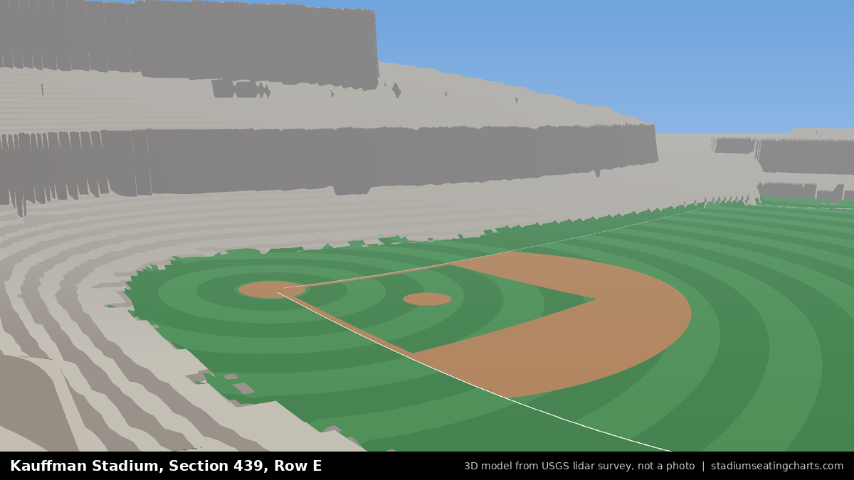 View from Kauffman Stadium Section 439, Row E, looking toward the pitcher's mound