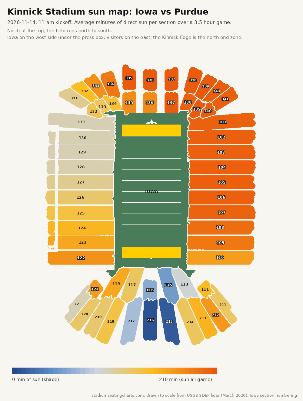 Kinnick Stadium sun map, Iowa vs Purdue, 11 am kickoff