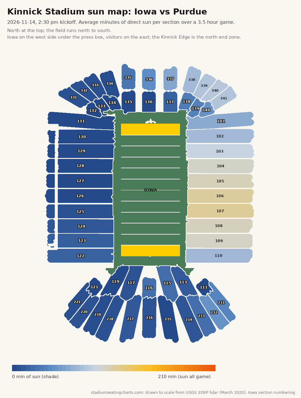 Kinnick Stadium sun map, Iowa vs Purdue, 2:30 pm kickoff