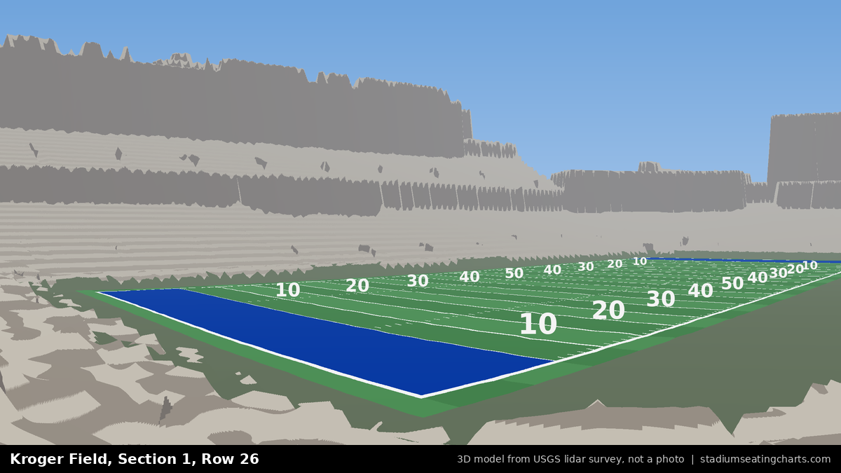 View from Kroger Field Section 1, Row 26, looking toward the field