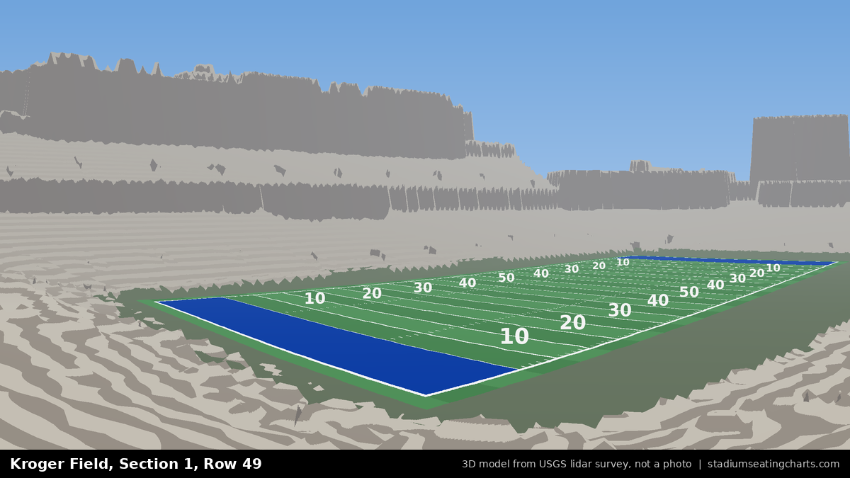 View from Kroger Field Section 1, Row 49, looking toward the field