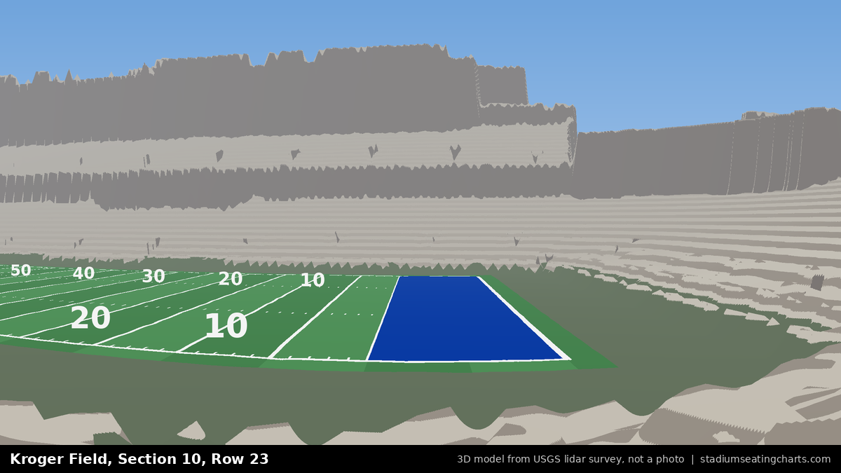 View from Kroger Field Section 10, Row 23, looking toward the field
