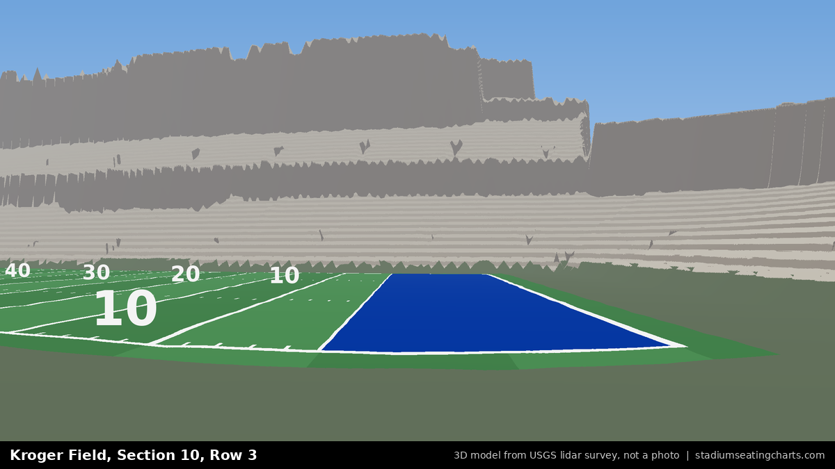 View from Kroger Field Section 10, Row 3, looking toward the field