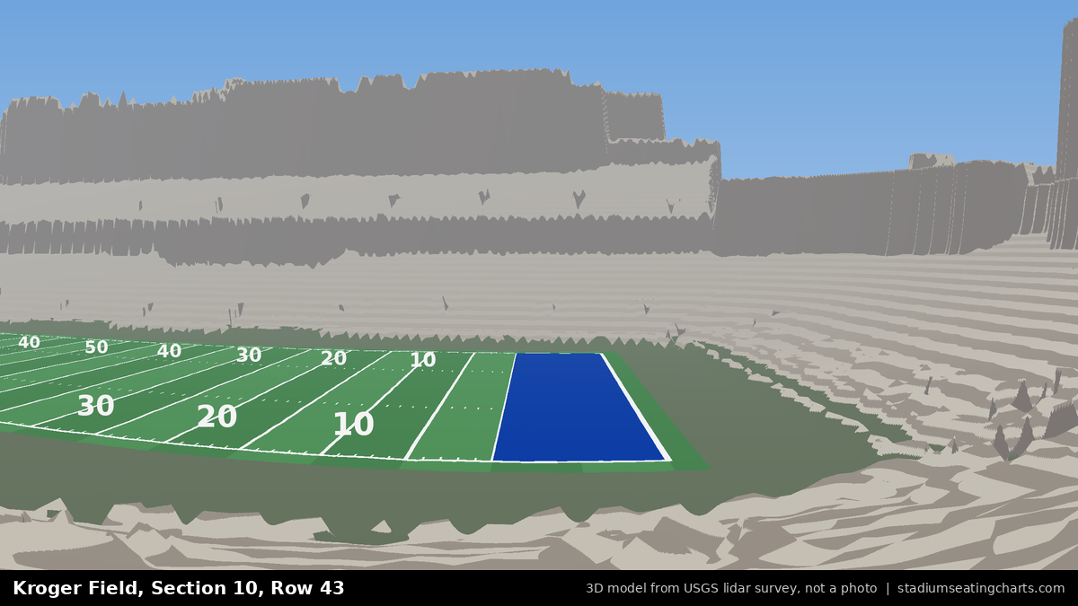 View from Kroger Field Section 10, Row 43, looking toward the field