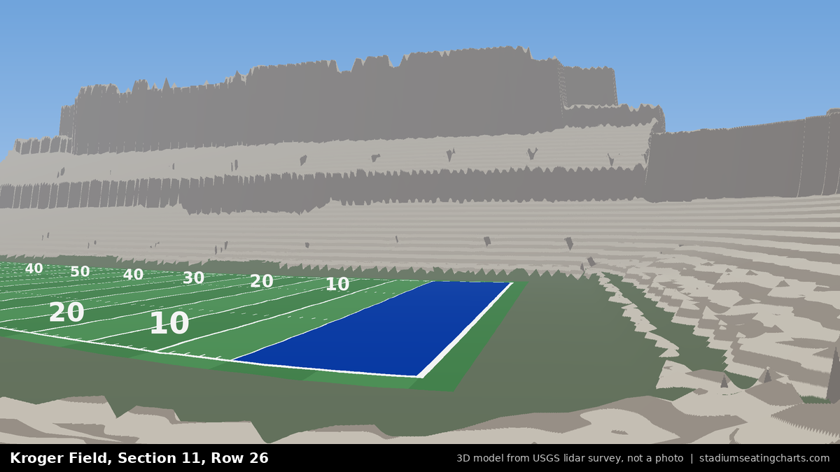 View from Kroger Field Section 11, Row 26, looking toward the field