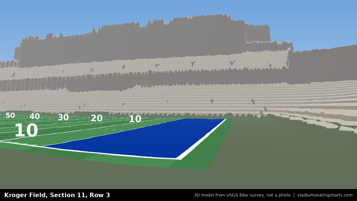 View from Kroger Field Section 11, Row 3, looking toward the field